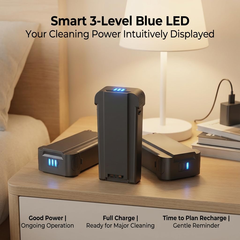Emaks safety-protected battery guards against over-charge and short circuits for peace of mind.