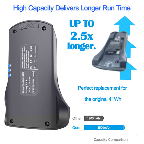 Emaks XSBT620 includes adapter to fit different Shark chargers