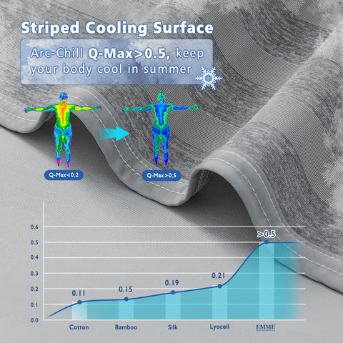EMME cooling blanket throw on couch offers lightweight warmth without overheating.