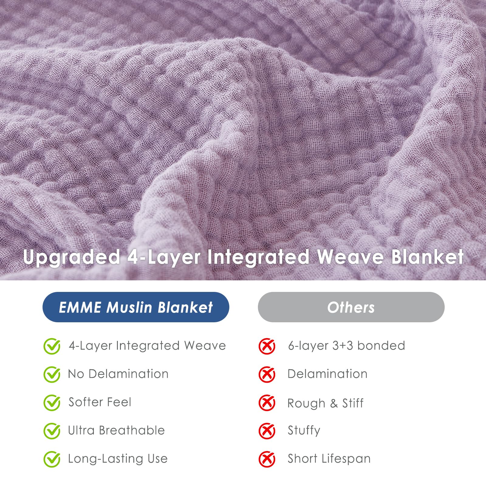 EMME blanket draped for family cuddle time signals shared warmth.