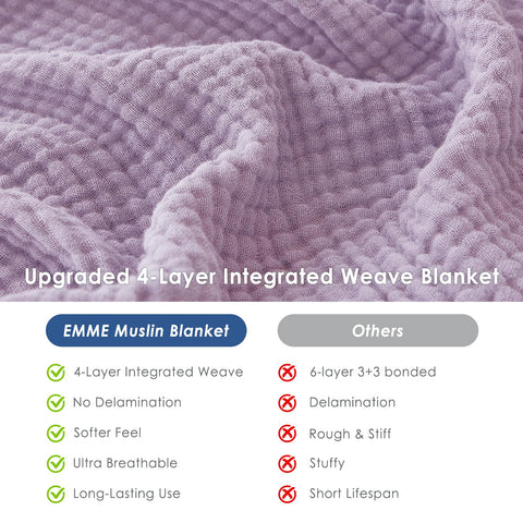 EMME blanket draped for family cuddle time signals shared warmth.