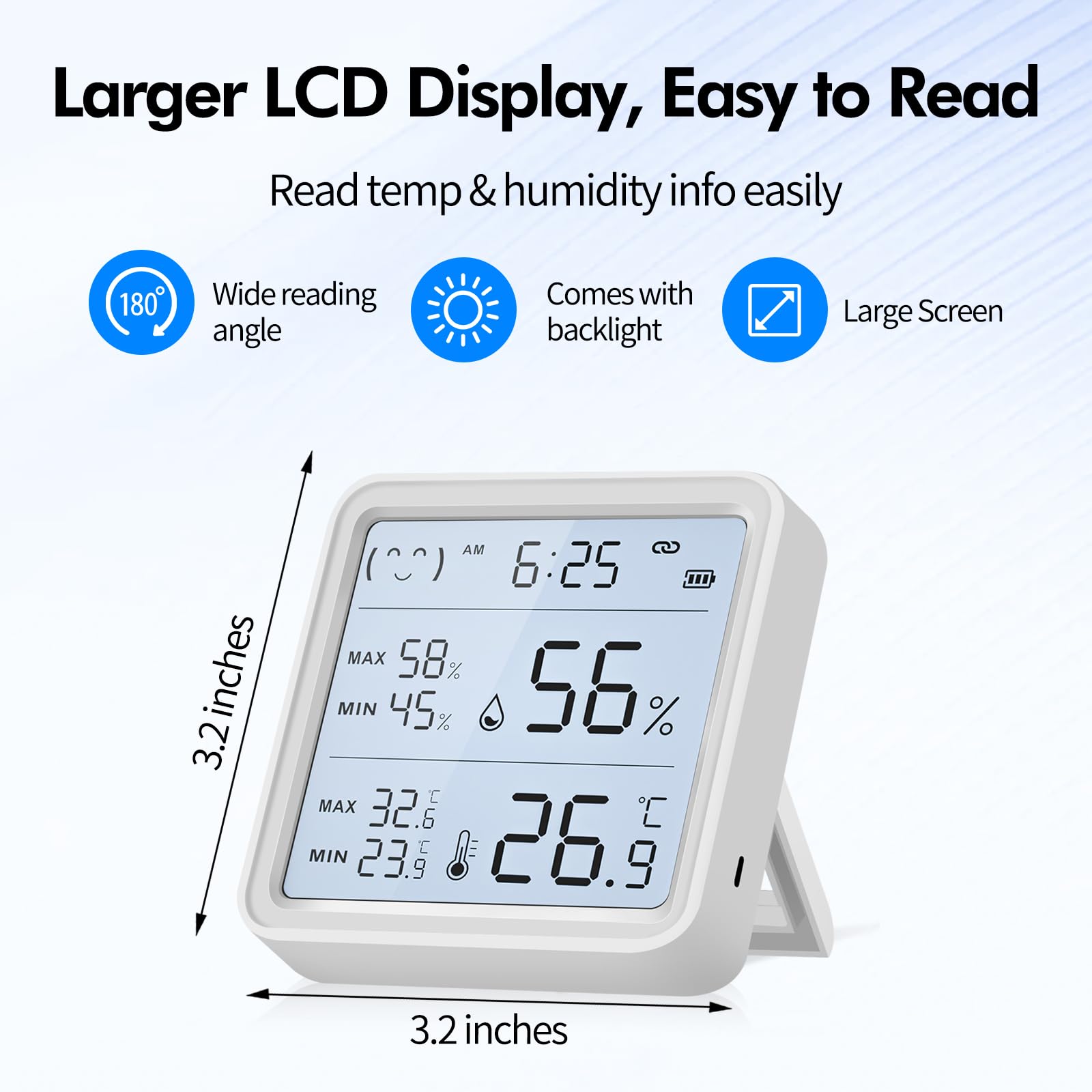 eMylo alert feature notifies high and low thresholds in real time.