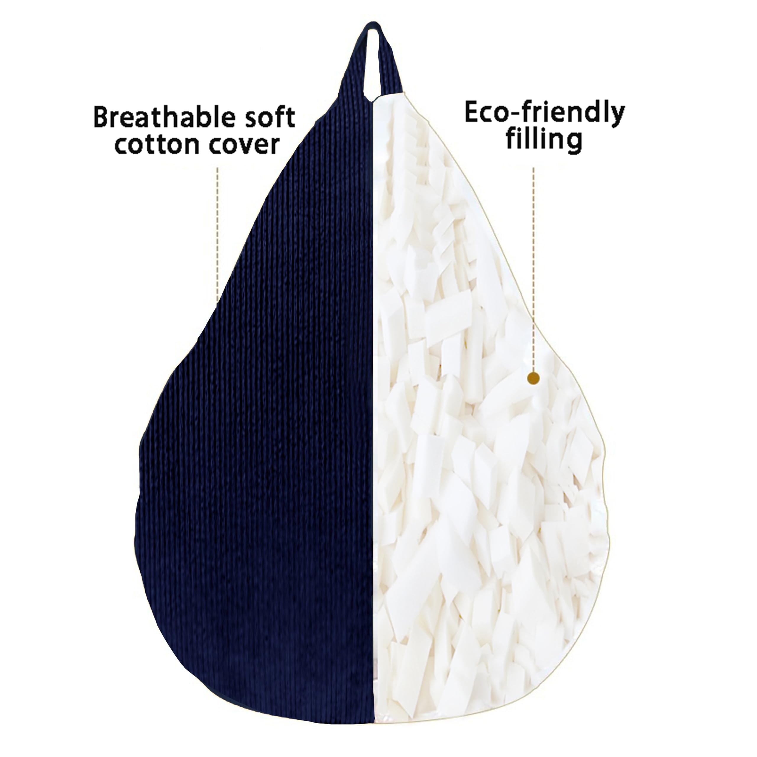 ENBAOHUI bean bag chair ships vacuum-packed and expands after opening.