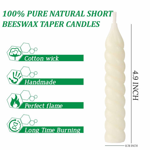 Close-up of EncAnLight candle wick for clean, smokeless burn