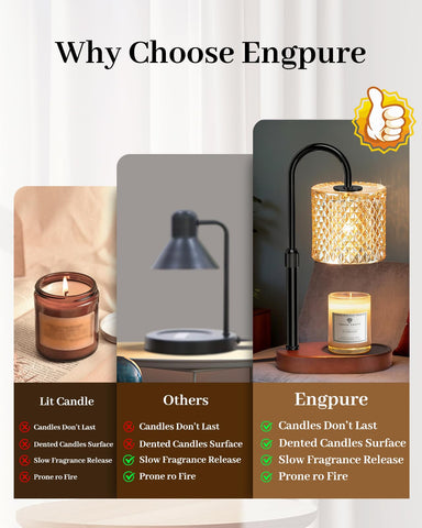 Engpure candle warmer lamp diffuses fragrance safely without flame