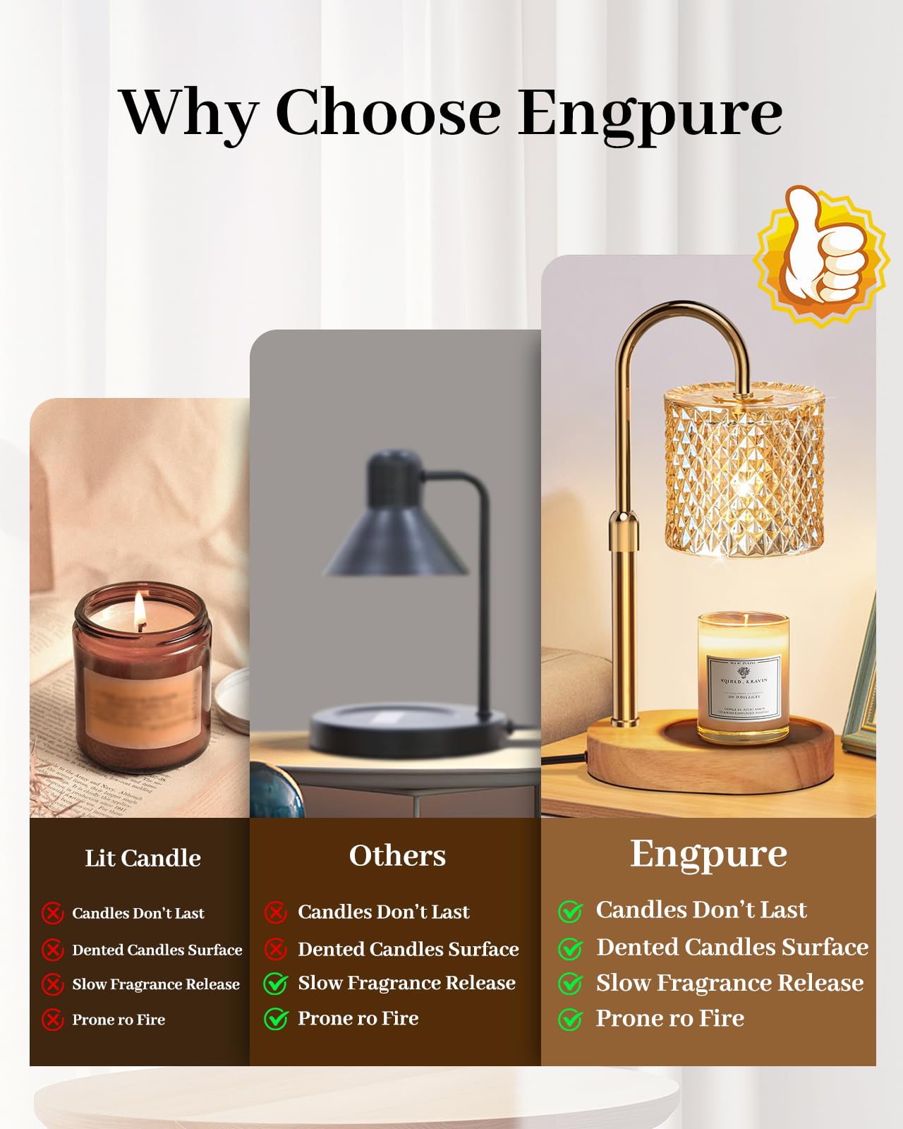 Engpure candle warmer lamp with gold finish complements modern living spaces.