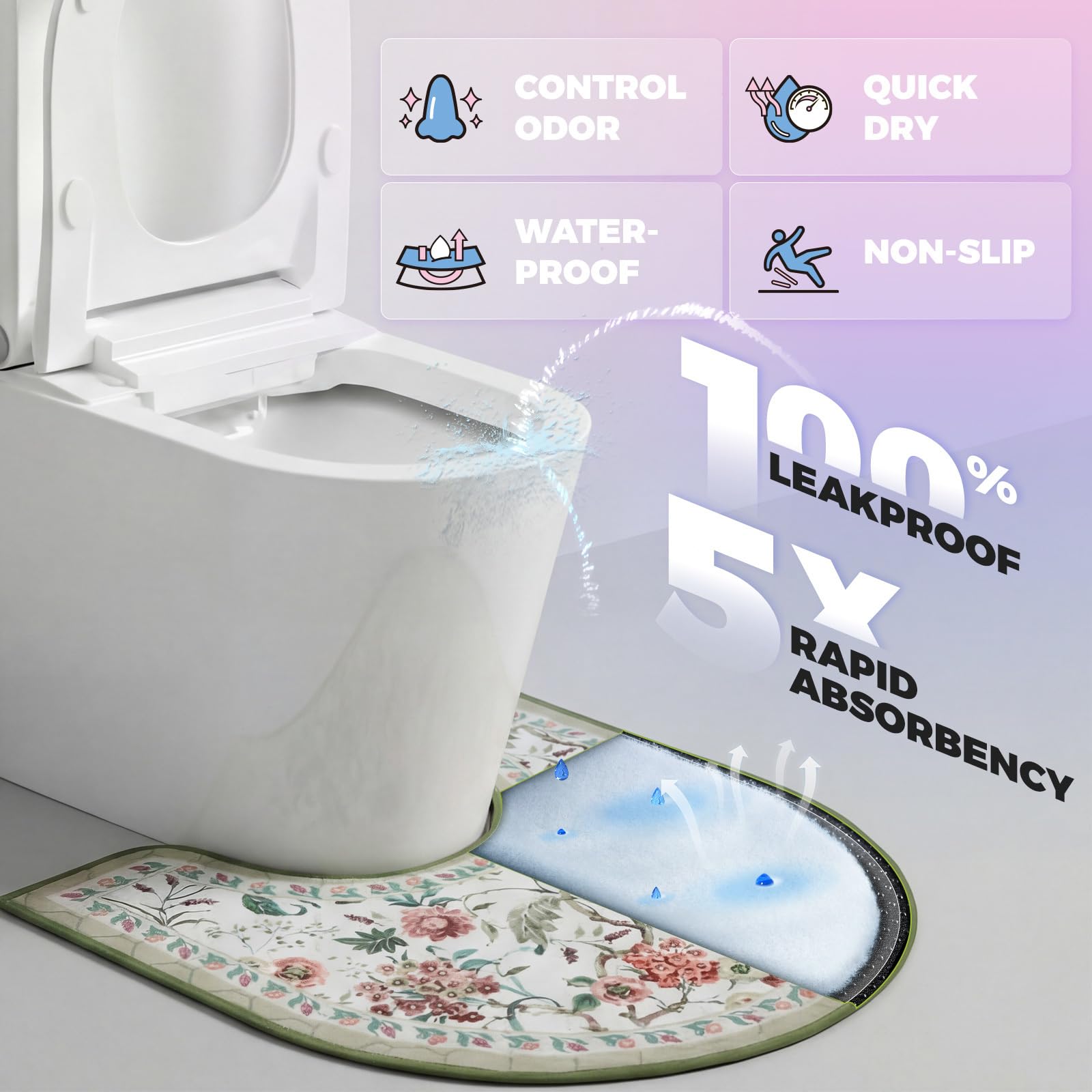 Enifine mat's super absorbent core locks moisture for quick cleanup.