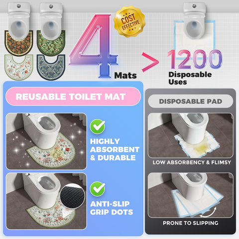 Enifine mat is machine washable and quick-drying.