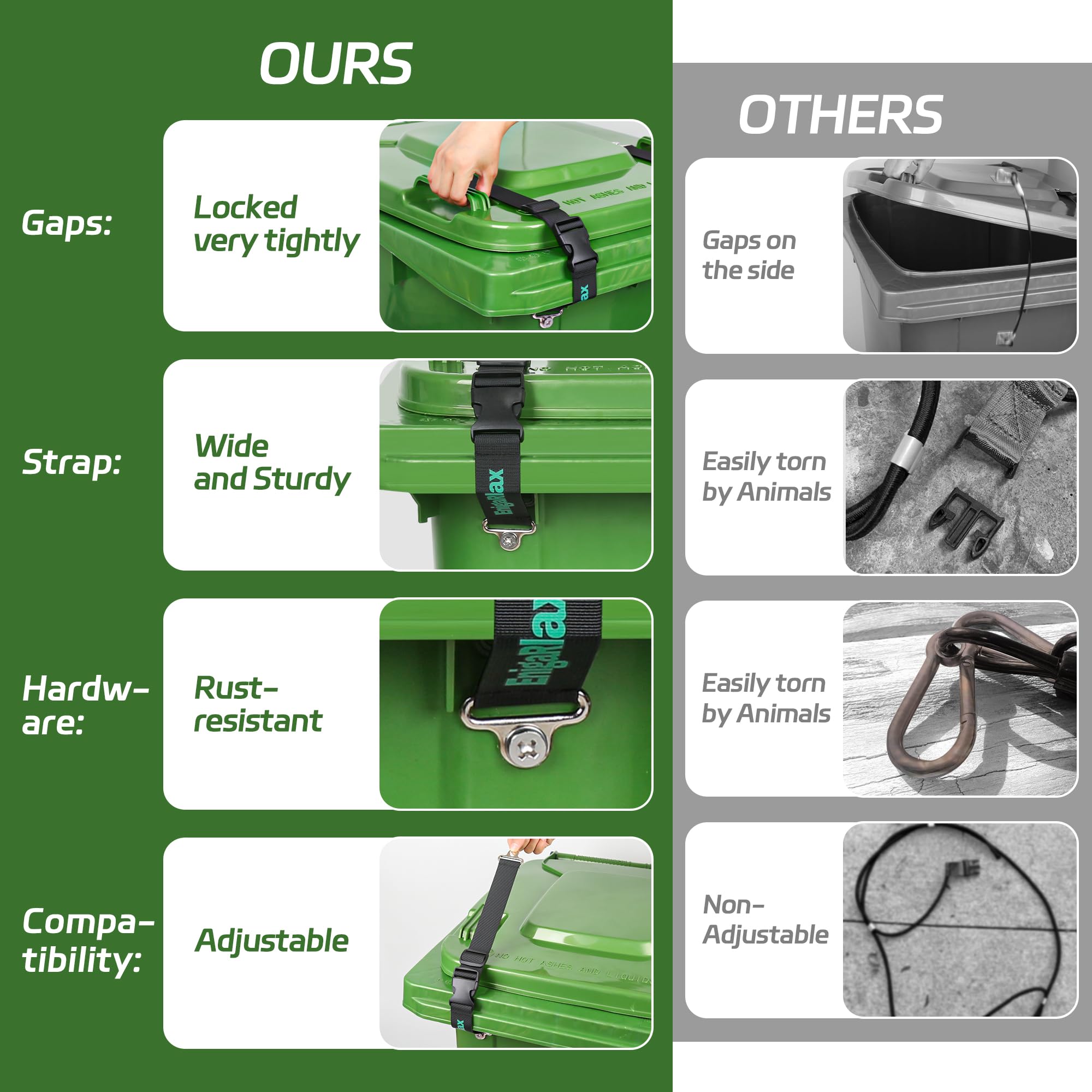 EnigaRlax heavy-duty nylon straps securing the lid