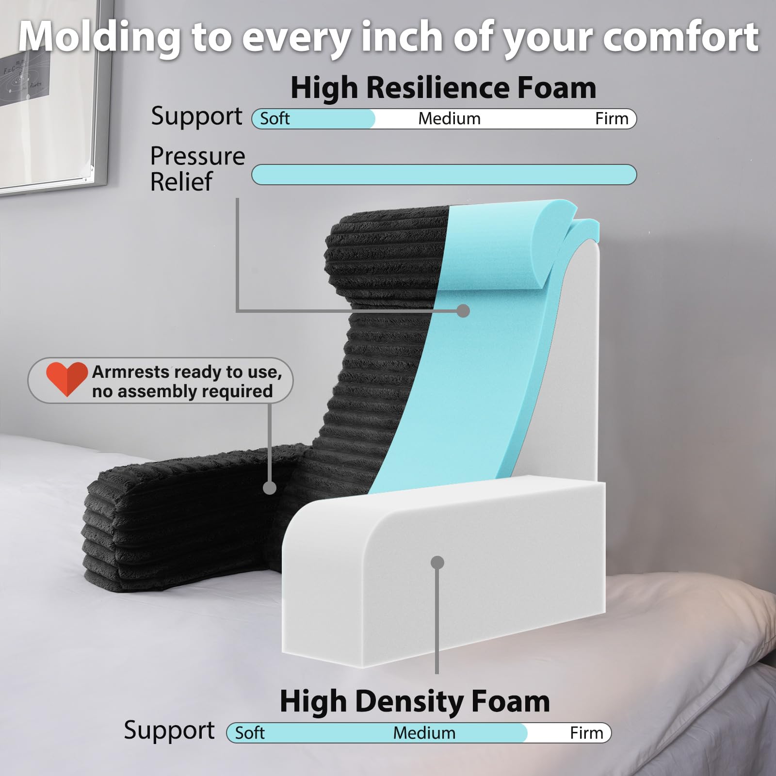 ENITYA 22XL backrest pillow with storage pockets keeps remotes within easy reach