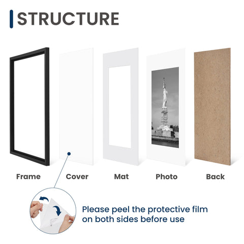 ENJOYBASICS HD plastic cover protects memories while remaining crystal clear
