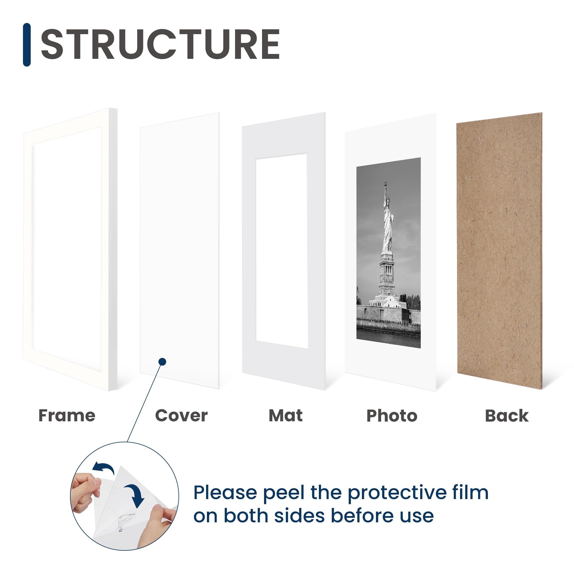 ENJOYBASICS plastic frame with HD cover, safe for households with kids.
