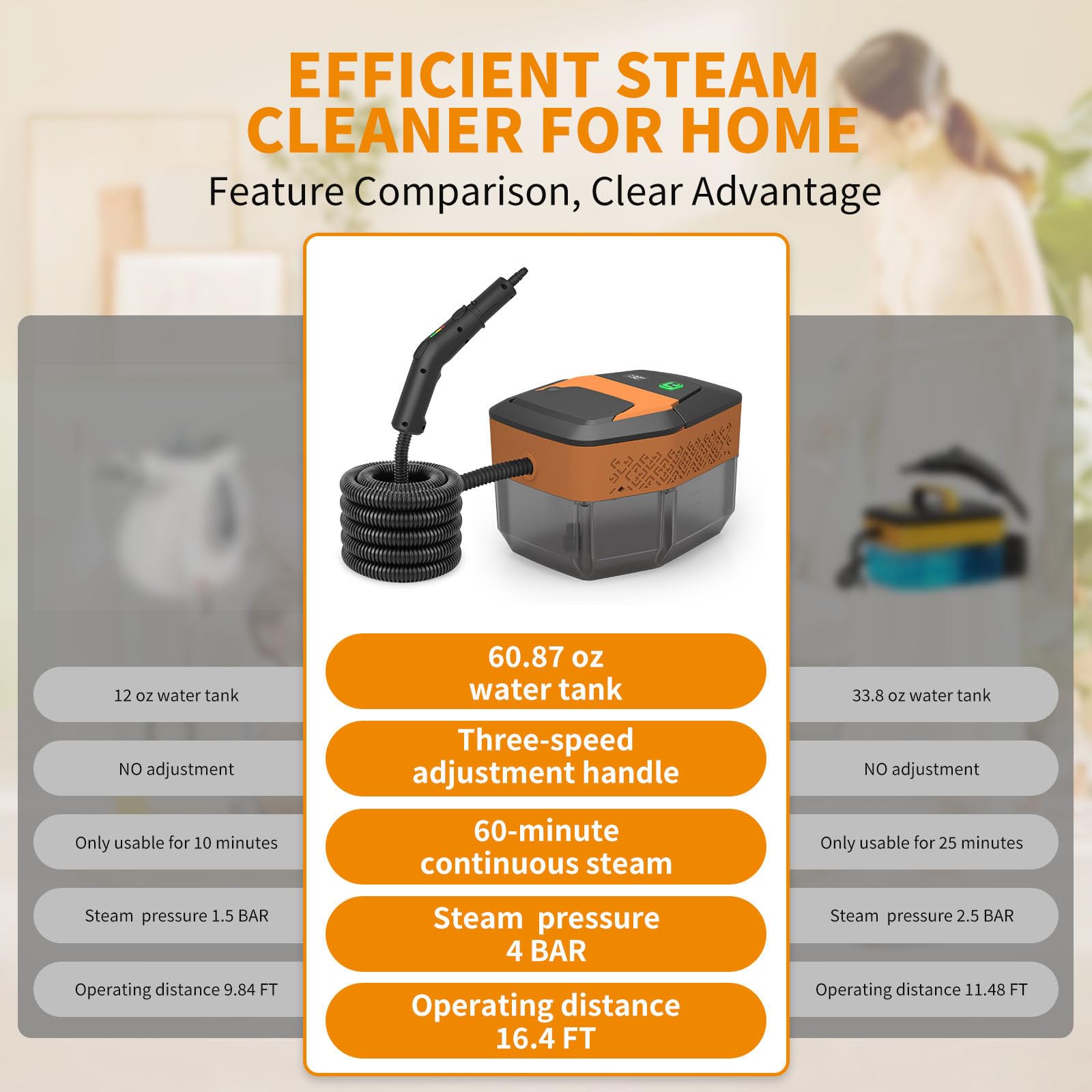 Enromted steam cleaner 3-level control highlights power options for different surfaces