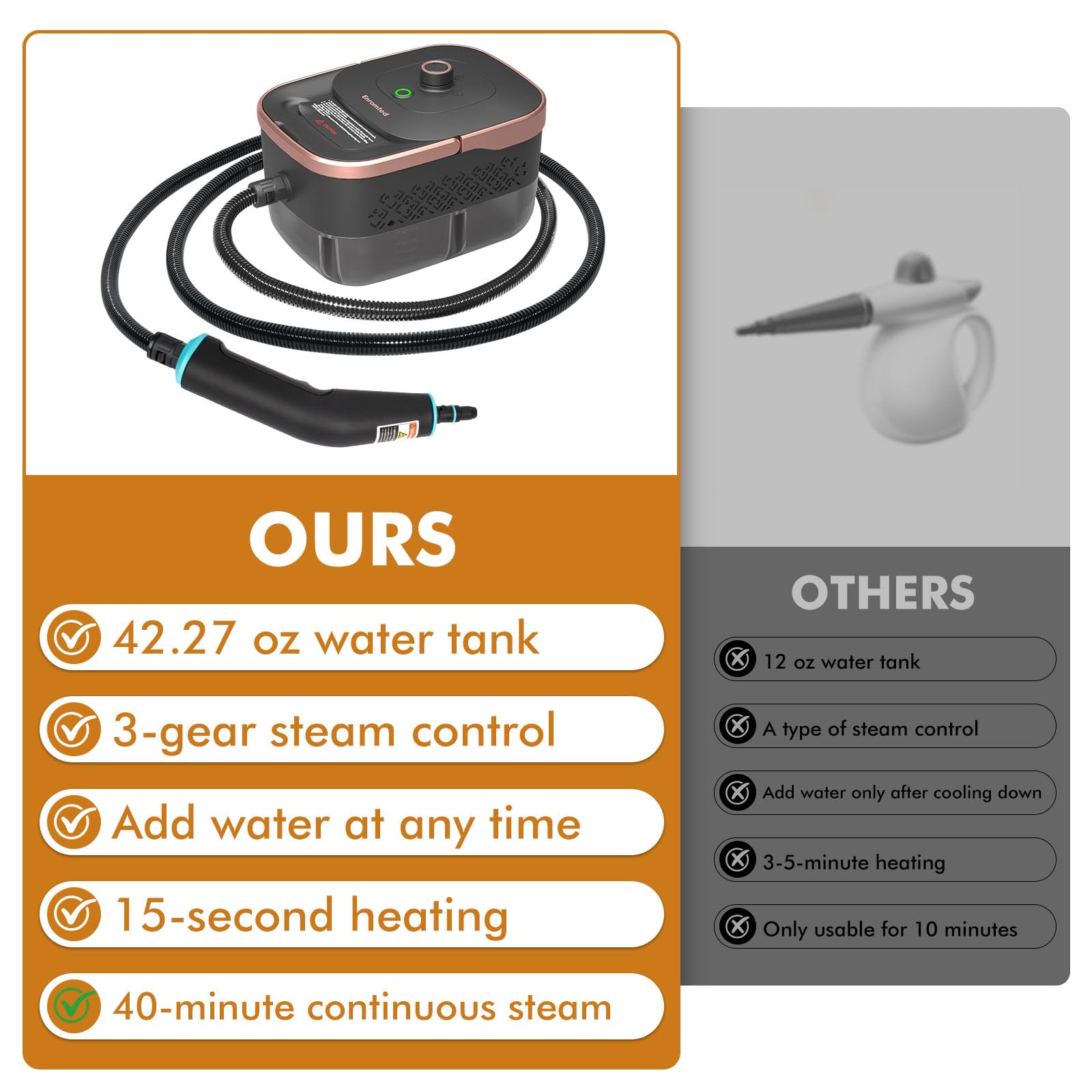 Enromted reliably cleans floors and upholstered furniture with steam.