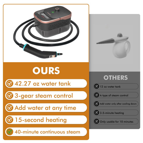Enromted reliably cleans floors and upholstered furniture with steam.