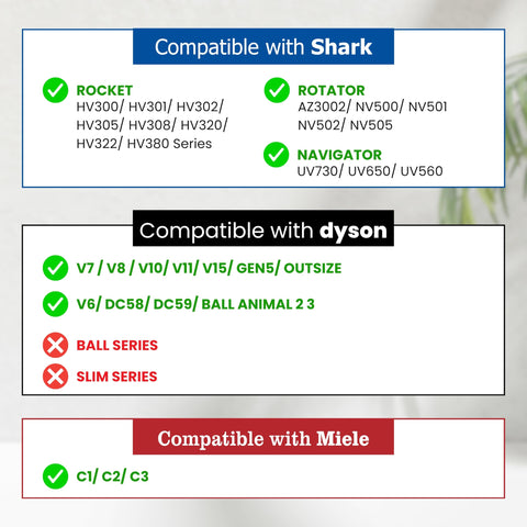 ENUKYCOM Pet hair grooming brush for Dyson Ball Animal 2, gentle detangling and fur collection.
