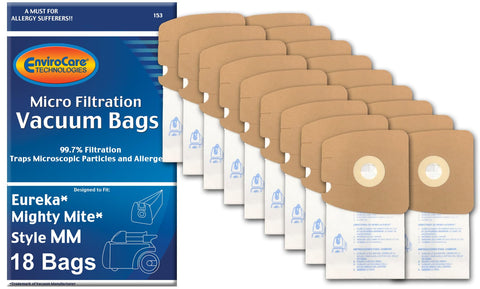 EnviroCare Eureka Mighty Mite 18-pack bags unopened box, easy replacement.