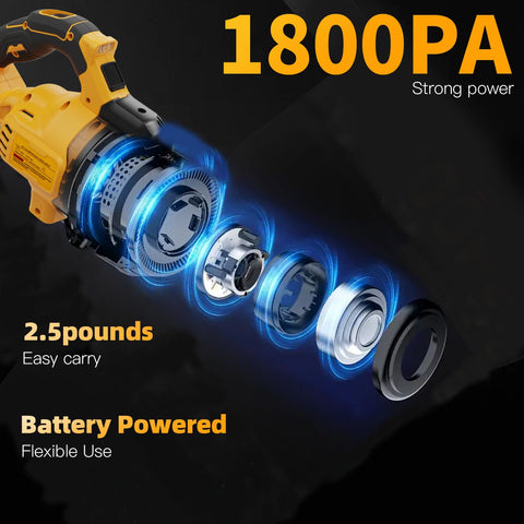 EOGTHIGO 500W motor detail highlights strong suction power.