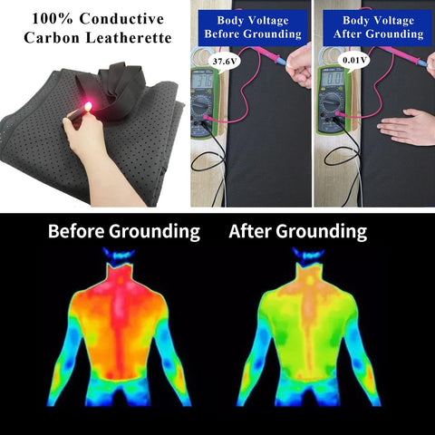 EOHELGRO grounding mat in a cozy bedroom scene promoting relaxation.