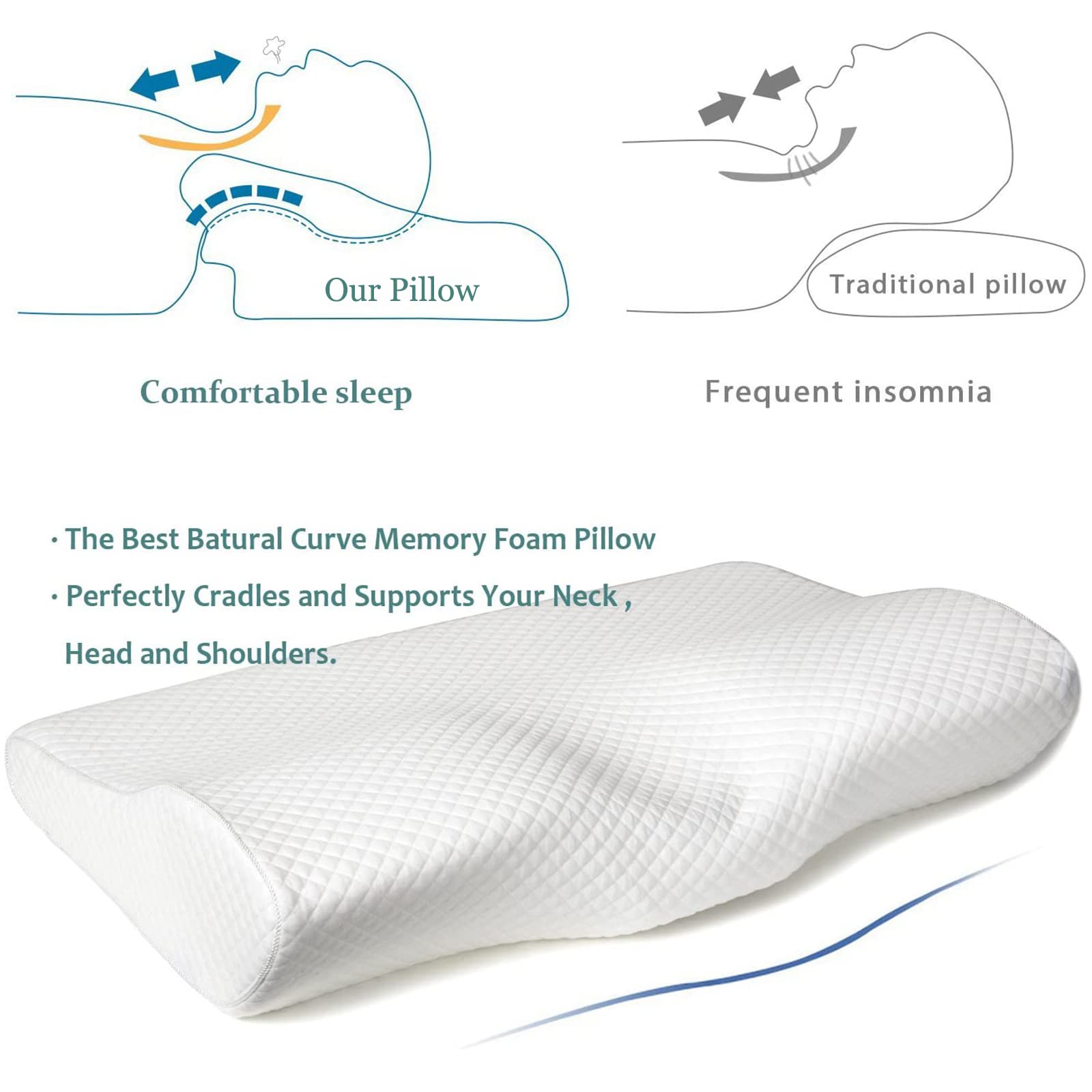 EPABO contour memory foam pillow neck-support arch provides comfortable transitions