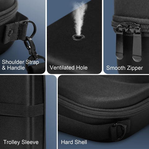 Epesoware case includes adjustable shoulder strap for comfortable travel.