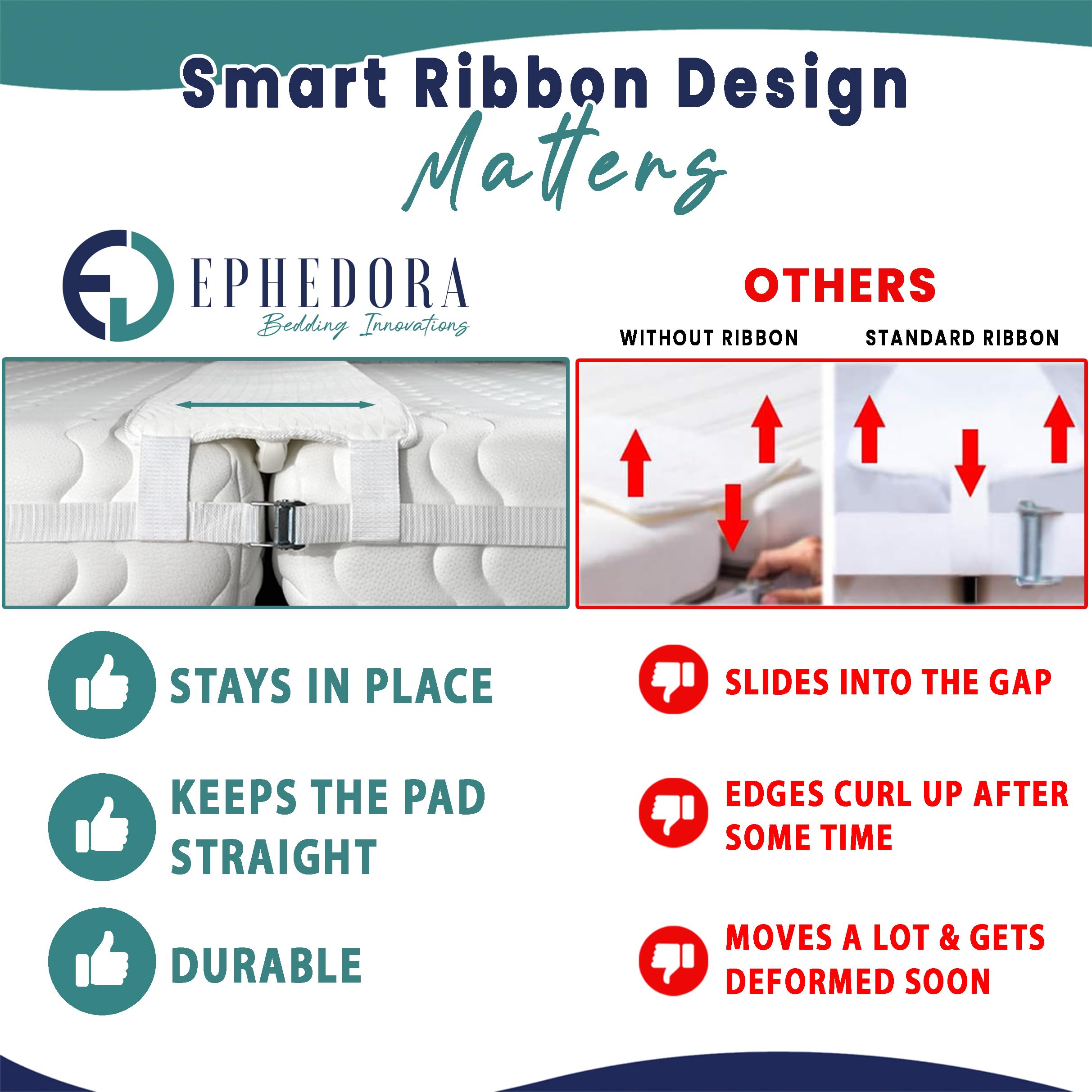 EPHEDORA extended mattress life by distributing weight evenly.