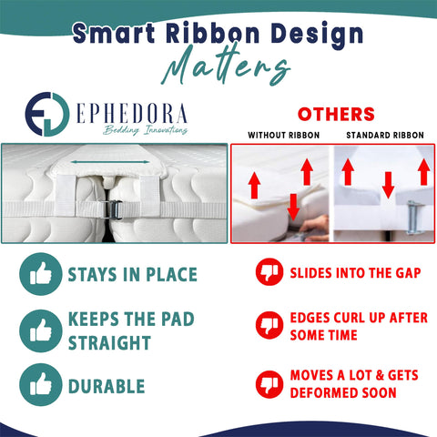 EPHEDORA extended mattress life by distributing weight evenly.