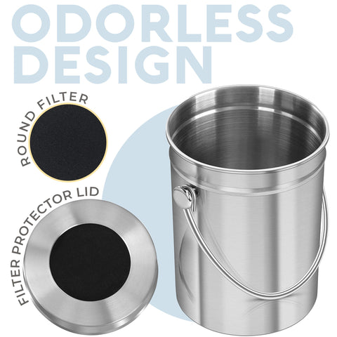 Epica activated charcoal filter enables odorless indoor composting.
