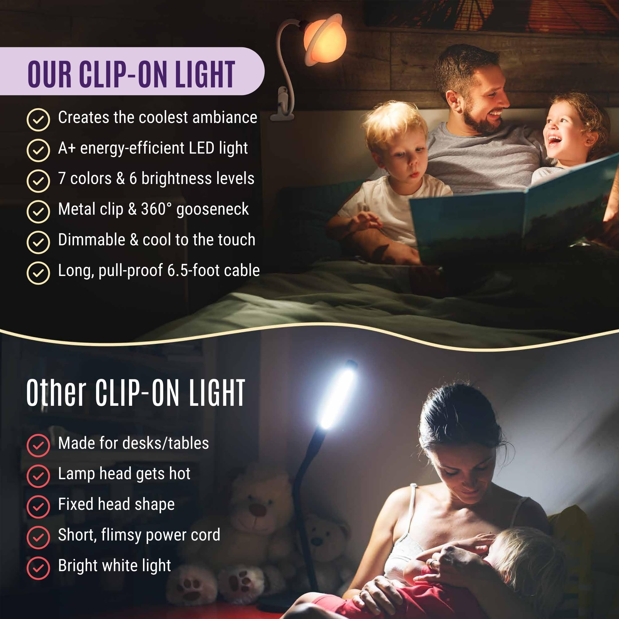 Ergojojo Saturn clip-on lamp uses kid-friendly vinyl and silicone.