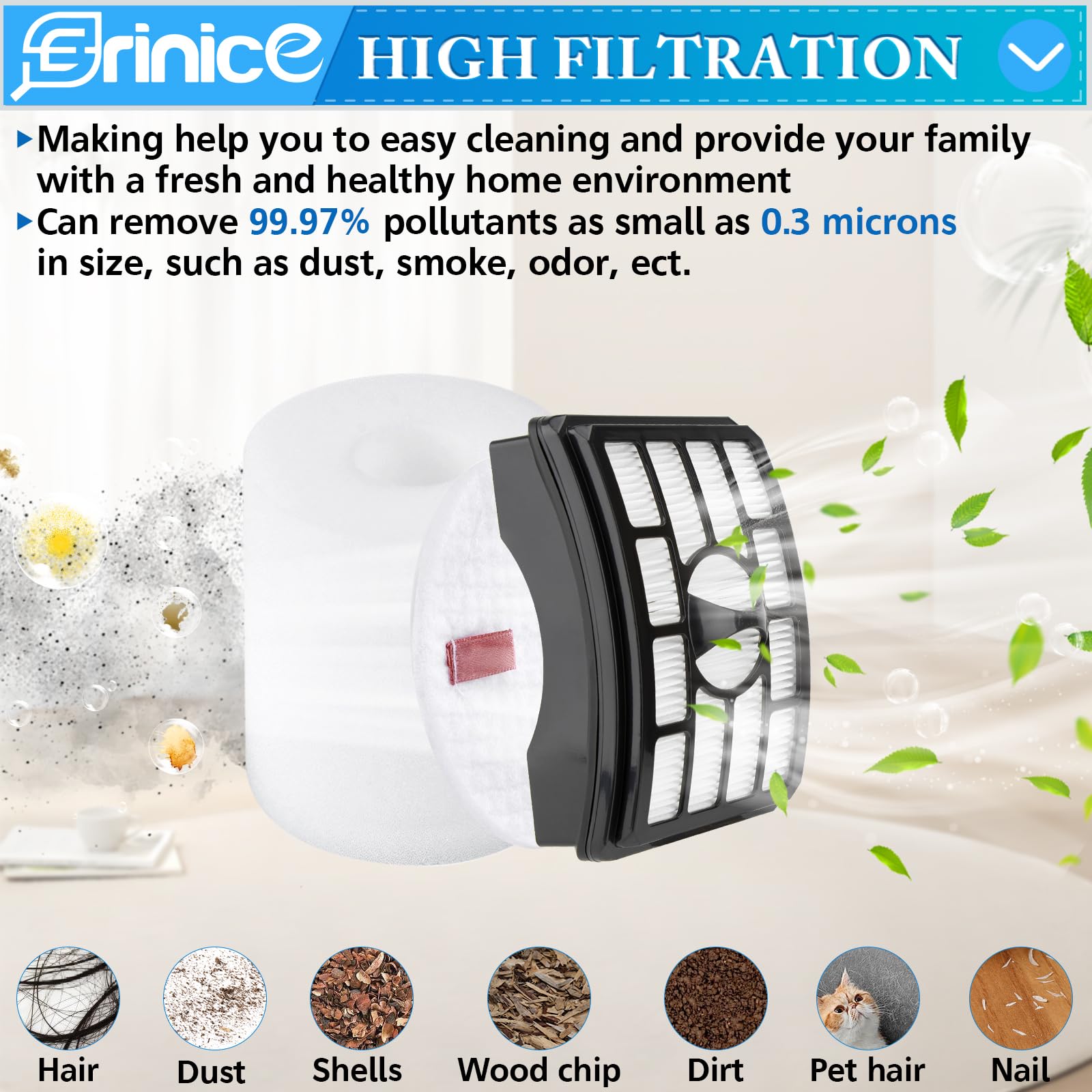 Erinice easy-install steps for replacing parts with basic tools.