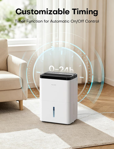 Erizolt dehumidifier shows three modes for versatile moisture management.