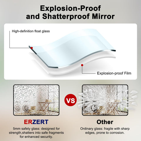 ERZERT high-definition glass provides bright, true reflections in the bathroom.