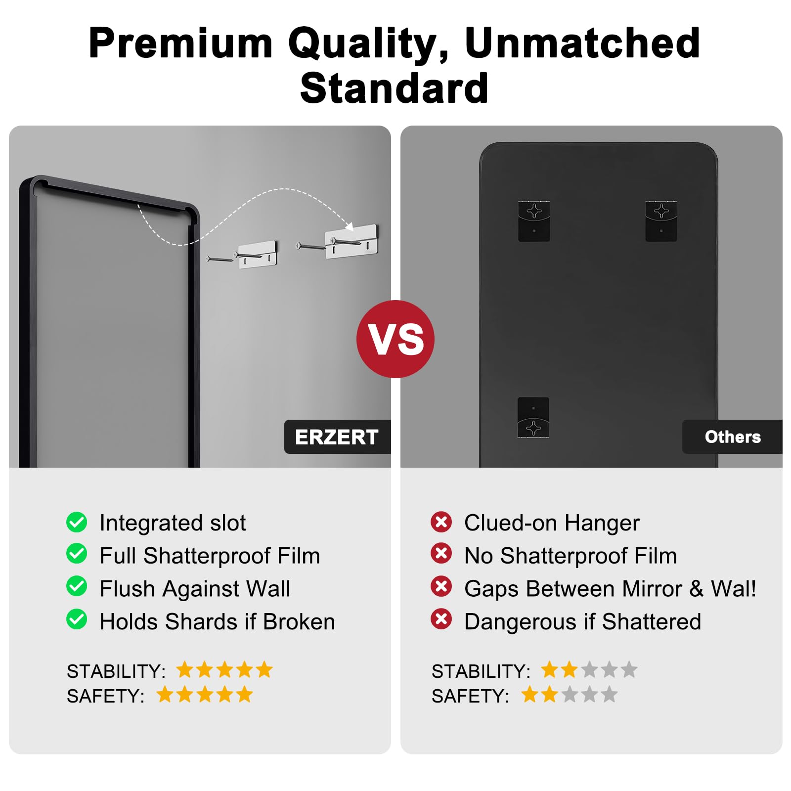 ERZERT moisture-resistant aluminum frame protects against humidity in bathrooms.