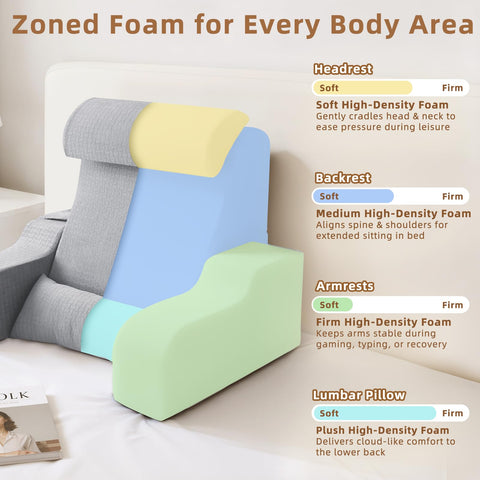 ESUERDO detachable armrests offering flexible arm support