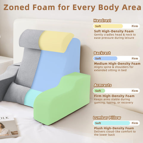 ESUERDO dual-height armrests adapt to different postures with pockets.