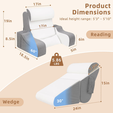 ESUERDO multi-density foam tailored to body curves and pressure points