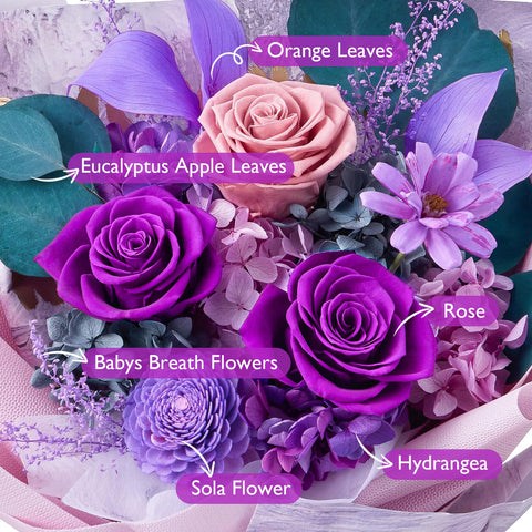 Eterfield Mother's Day gift bouquet provides lasting romance without wilting.