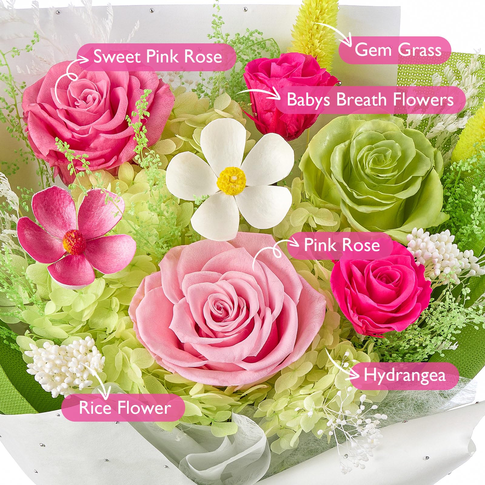 Gift-ready Eterfield bouquet idea for Valentines Day and Christmas.