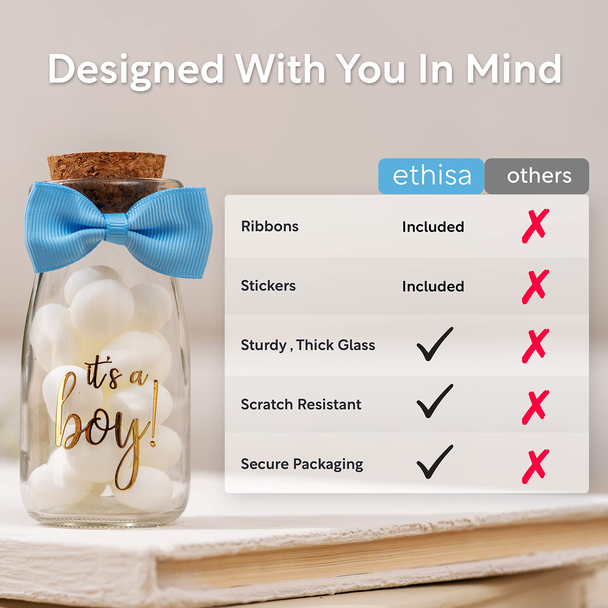 Ethisa thick, clear glass bottles are dishwasher safe