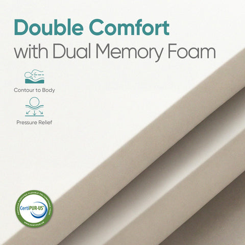 ETONEX CertiPUR-US foam detail confirms safety and consistent quality.