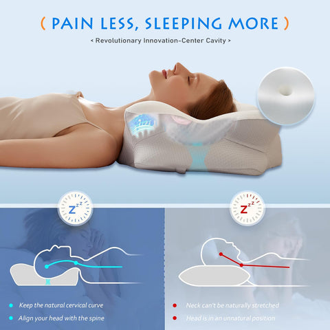 EUCIOR gel and memory foam cross-section for cool comfort