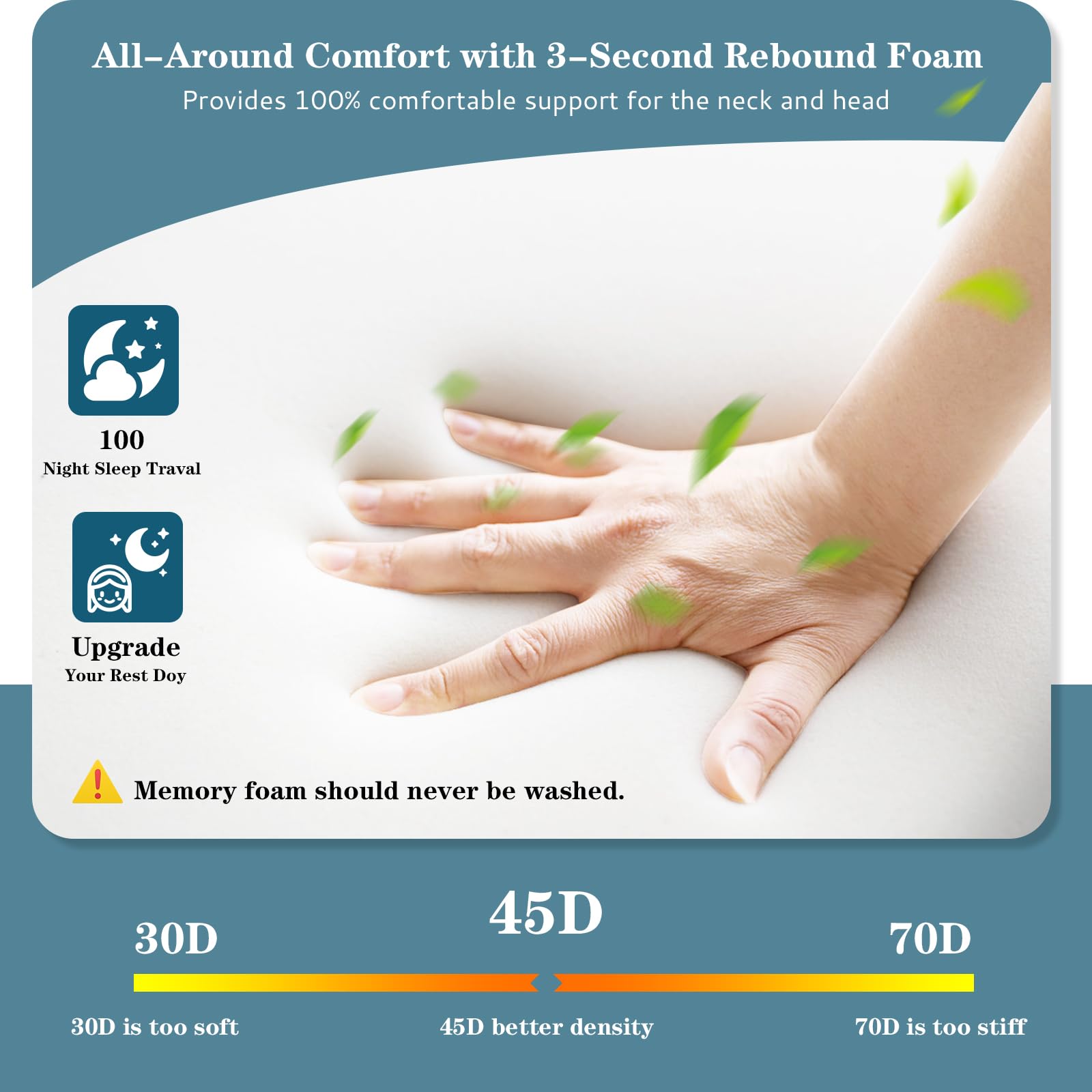 EUHAMS removable breathable cover keeps pillow fresh and cool all night.