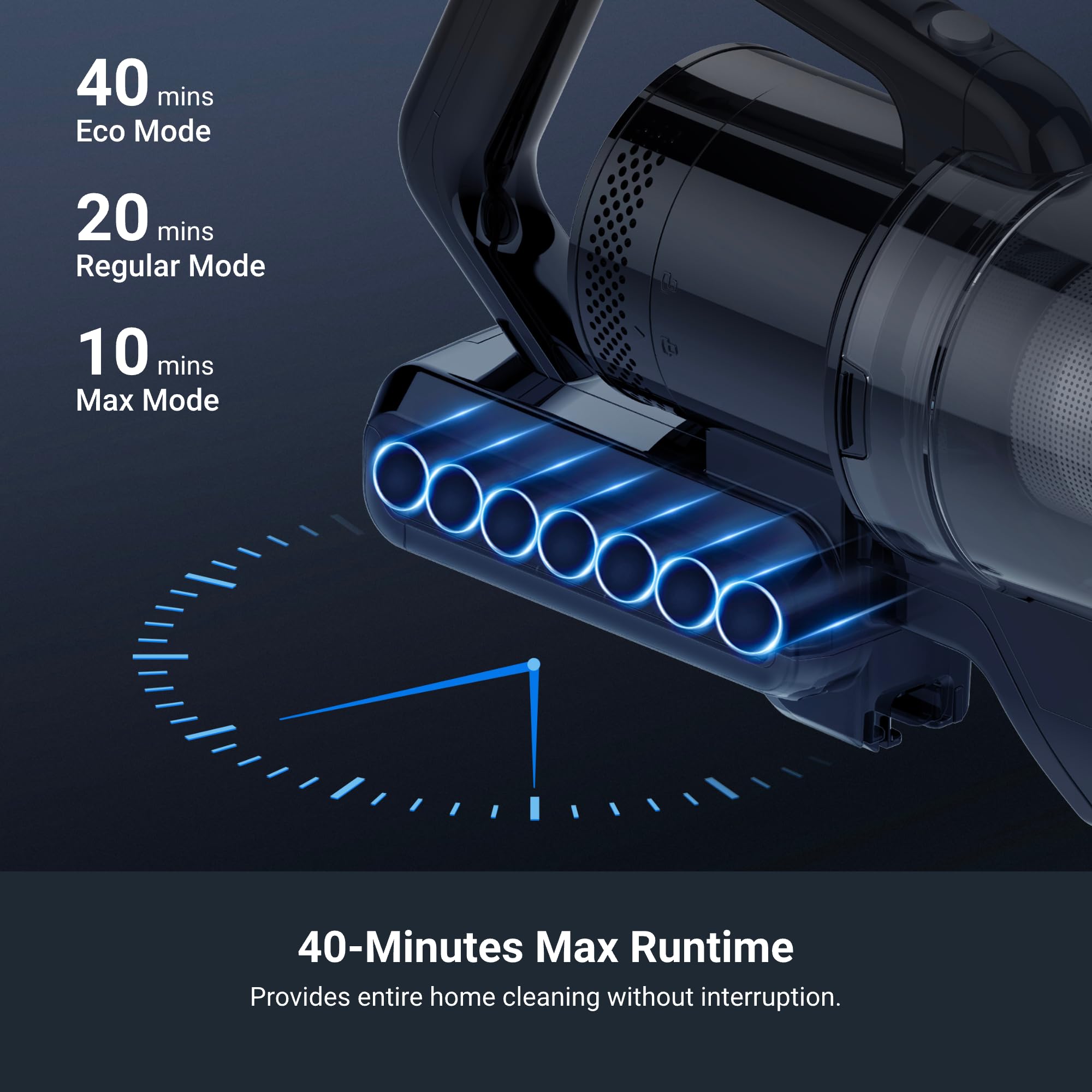 Five-stage filtration helps trap dust and small particles during cleaning.