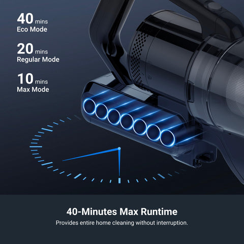 Five-stage filtration helps trap dust and small particles during cleaning.