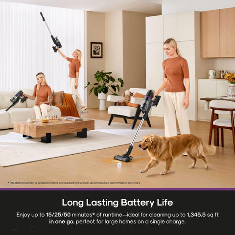 Eureka ReactiClean 410 lightweight 5.5 lb design for easy maneuverability.