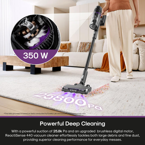 Eureka ReactiSense 440 sealed HEPA filtration captures fine particles and odors.