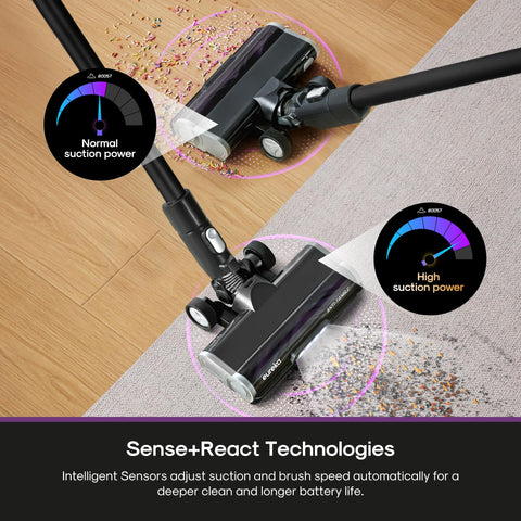 Eureka ReactiSense 440 Smart Sense cleaning adapts to dust and floor type.