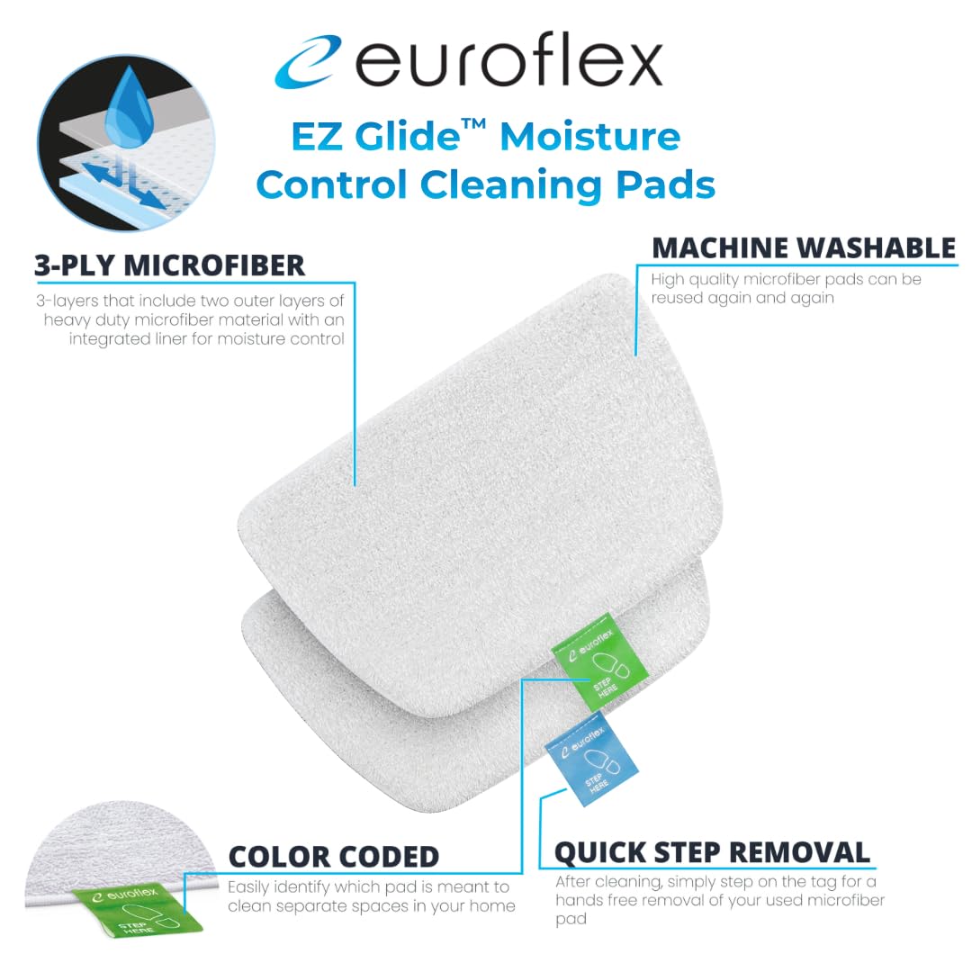 Euroflex Vapour EZ Glide 3-ply microfiber pad for deep cleaning and moisture control.