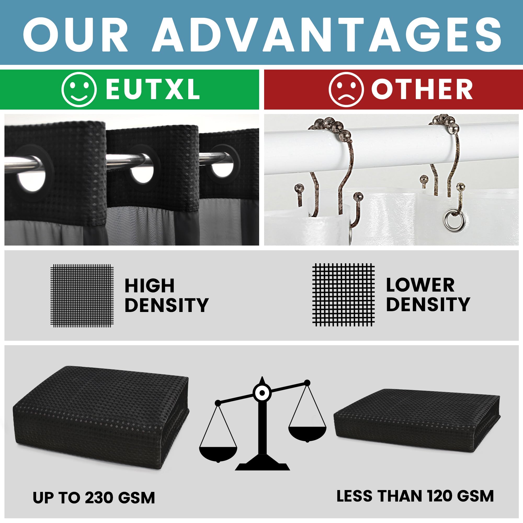 EUTXL black shower curtain liner attachment demonstrates easy snap-on setup.