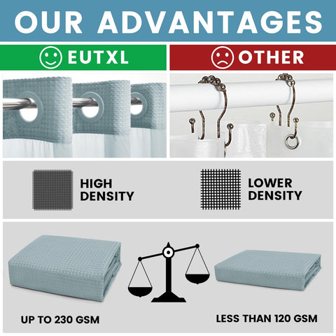 Close-up of EUTXL Fog Blue no-hook shower curtain waffle texture for premium feel.